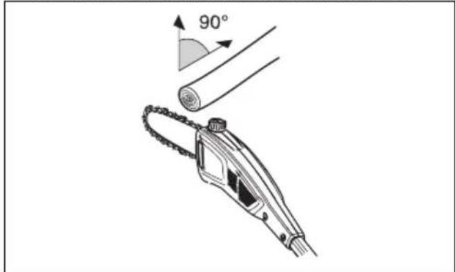 90°