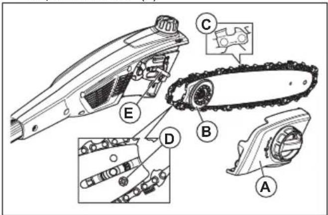 HUSQVARNA 120iTK4H - To replace the saw chain - 1