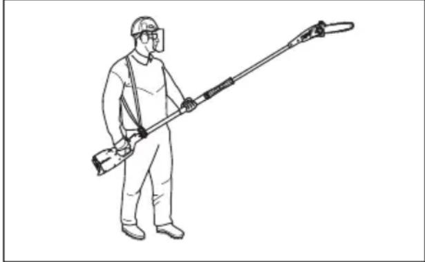 HUSQVARNA 120iTK4H - Instrucciones de seguridad para el funcionamiento - 2