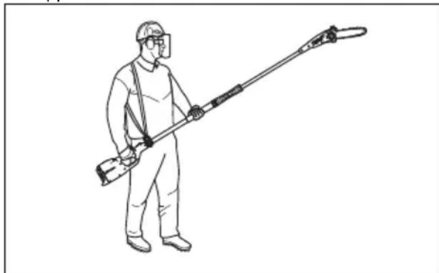HUSQVARNA 120iTK4H - Veiligheidsinstructies voor bediening - 2