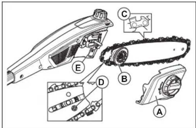 HUSQVARNA 120iTK4H - Cách thay thế lam dẫn hướng - 1