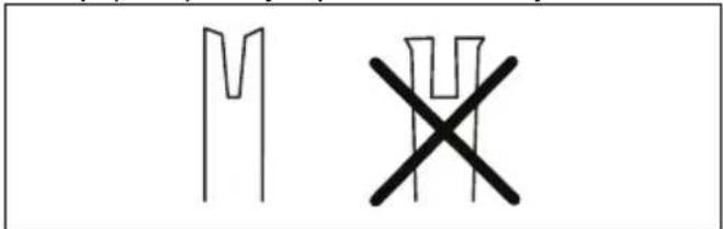M ×