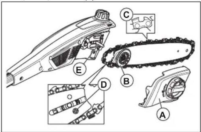 HUSQVARNA 120iTK4H - Remplacement de la chaîne - 1