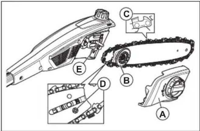 HUSQVARNA 120iTK4H - 更换锯链 - 1