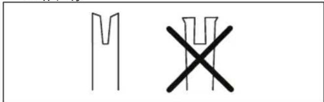 M ×