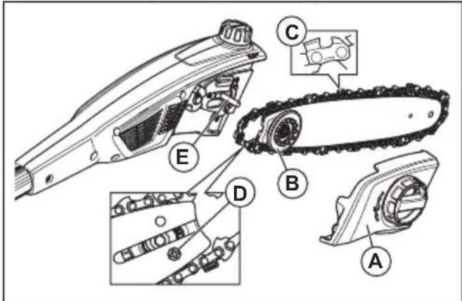 HUSQVARNA 120iTK4H - Serraggio della catena - 1