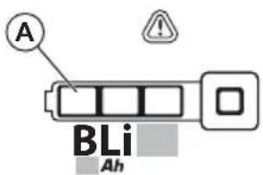 A BLi Ah