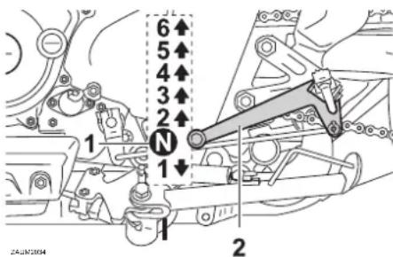 YAMAHA XSR125 (2021) - Fonctionnement et points importants concernant le pilotage - 1