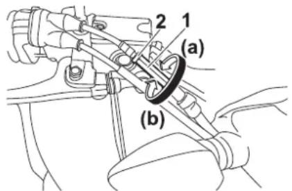 YAMAHA XSR125 (2021) - Entretien périodique et réglage - 1