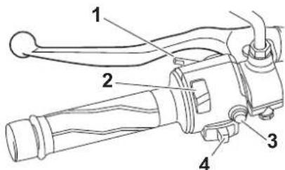 YAMAHA XSR125 (2021) - Gauge - 1