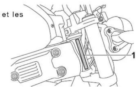 YAMAHA XSR125 (2021) - Numero d'identification du vehicule - 1