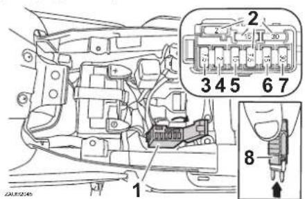 YAMAHA XSR125 (2021) - Remplacement des fusibles - 1