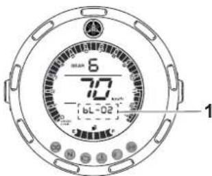 YAMAHA XSR125 (2021) - Commandes et instruments - 2