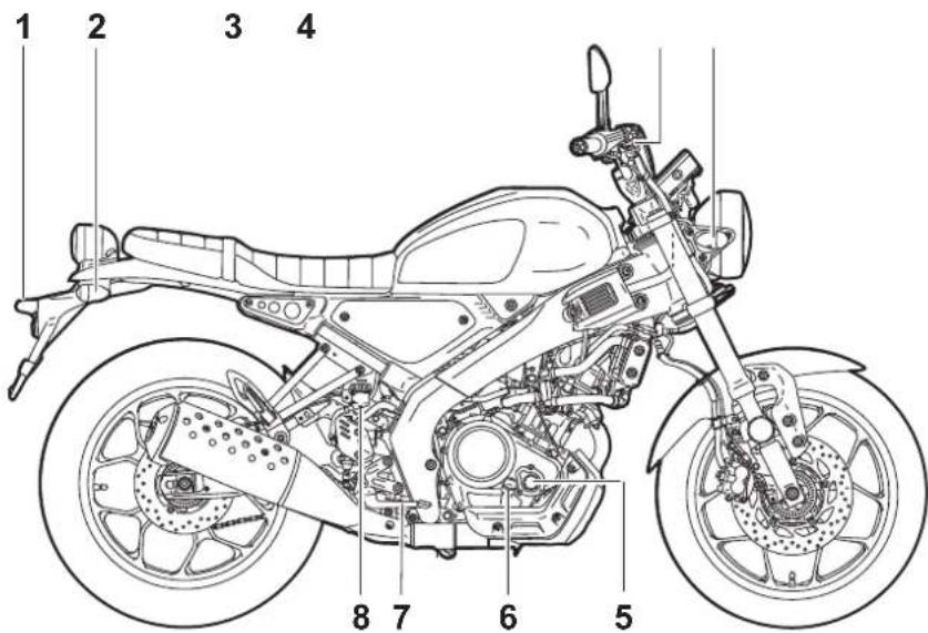 YAMAHA XSR125 (2021) - Description - 1