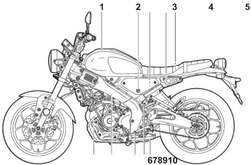 YAMAHA XSR125 (2021) - Vue gauche - 1