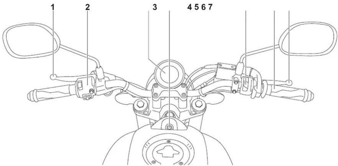 YAMAHA XSR125 (2021) - Commandes et instruments - 1