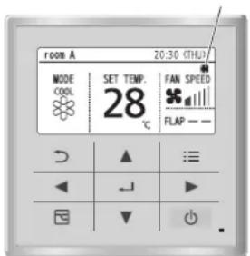PANASONIC S36MF3E5A - Texhiye 06cnyroByaHHnoBITpHoro fIbtpa - 2