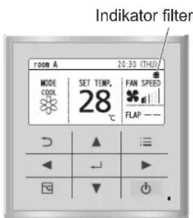PANASONIC S36MF3E5A - Perawatan Filter Udara - 2