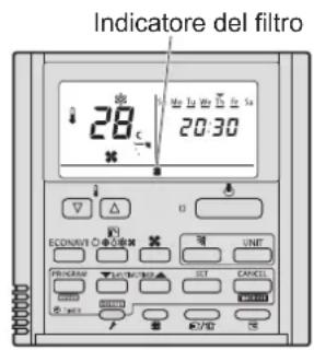 PANASONIC S15MK2E5B - ■ Manutenzione del filtro dell'aria - 1