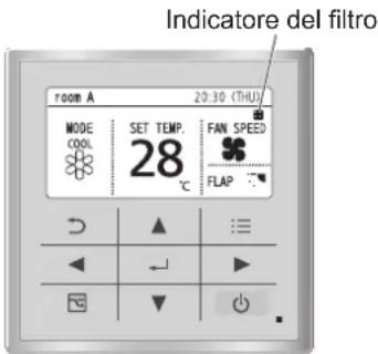 PANASONIC S15MK2E5B - ■ Manutenzione del filtro dell'aria - 2