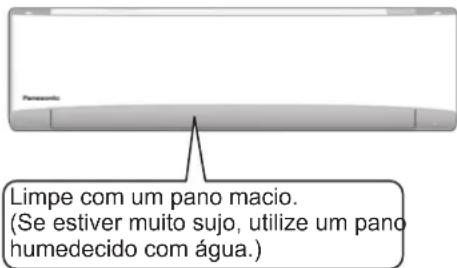 PANASONIC S15MK2E5B - CUIDADO - 1