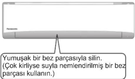 PANASONIC S15MK2E5B - DİKKAT - 1