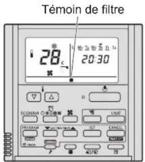 PANASONIC S15MK2E5B - ■ Maintenance du filtre à air - 1