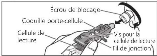 PANASONIC SL100C - Retrait de la cellule de lecture fournie - 1
