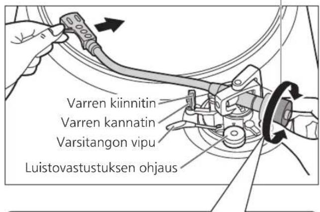 PANASONIC SL100C - Vapauta äänivarsi varren kannattimesta ja säädä vaakatasapainoa kääntämällä vastapainoa. - 2