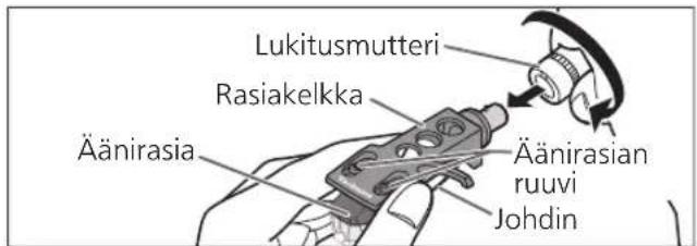 PANASONIC SL100C - Mukana toimitetun äänirasian irrottaminen - 1