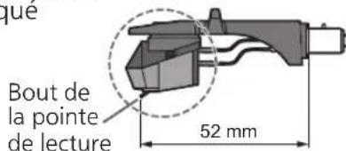 PANASONIC SL100C - Fixation de la cellule de lecture - 2