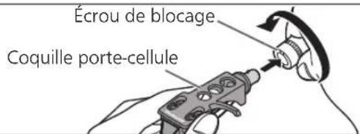 PANASONIC SL100C - Fixation de la coquille porte-cellule - 1