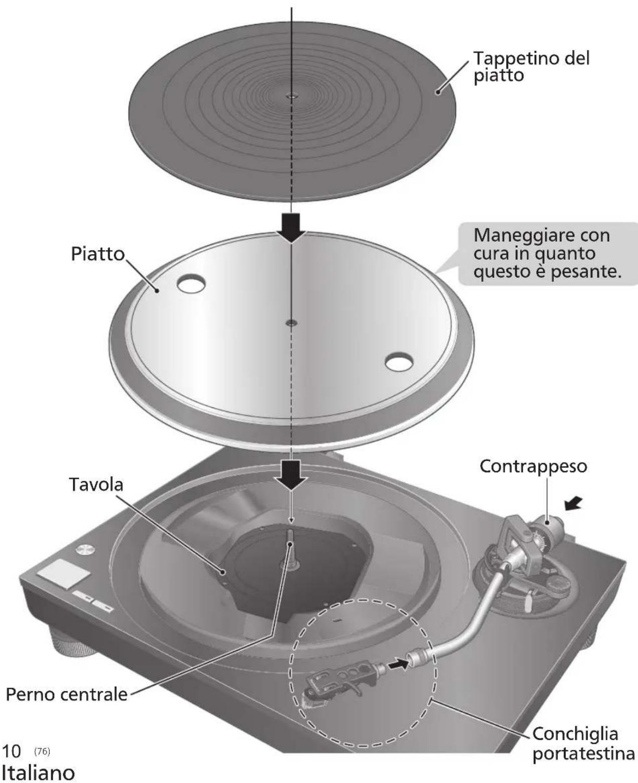 PANASONIC SL100C - Attenzione - 1