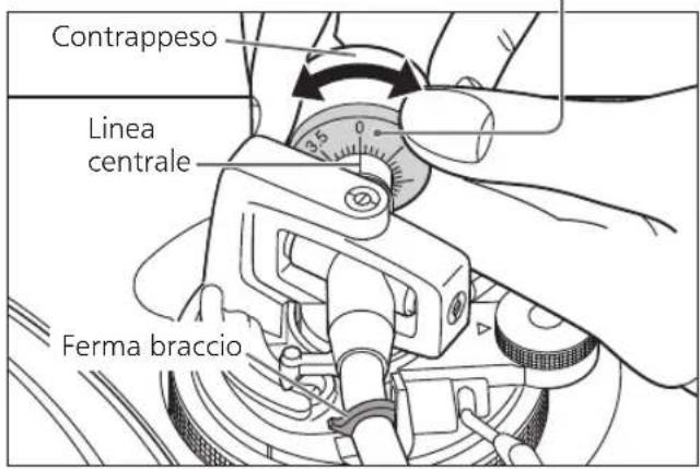 PANASONIC SL100C - Ruotare il controllo pressione della testina fino a quando "0" si trova sulla linea centrale della parte posteriore del braccio. - 2