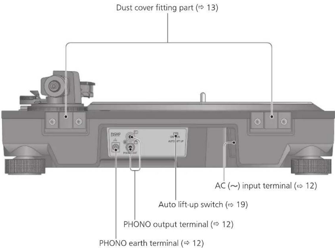 PANASONIC SL100C - Front - 2