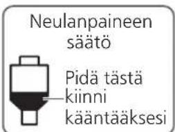 PANASONIC SL100C - Käännä neulanpaineen säätöä, kunnes "0" tulee äänivarren takaosan keskilinjaan. - 1