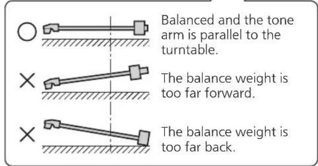 PANASONIC SL100C - Free the tone arm from the arm rest and adjust horizontal balance by turning the balance weight. - 3