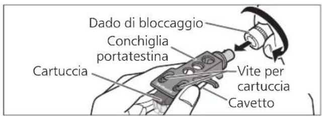 PANASONIC SL100C - Rimozione della cartuccia in dotazione - 1