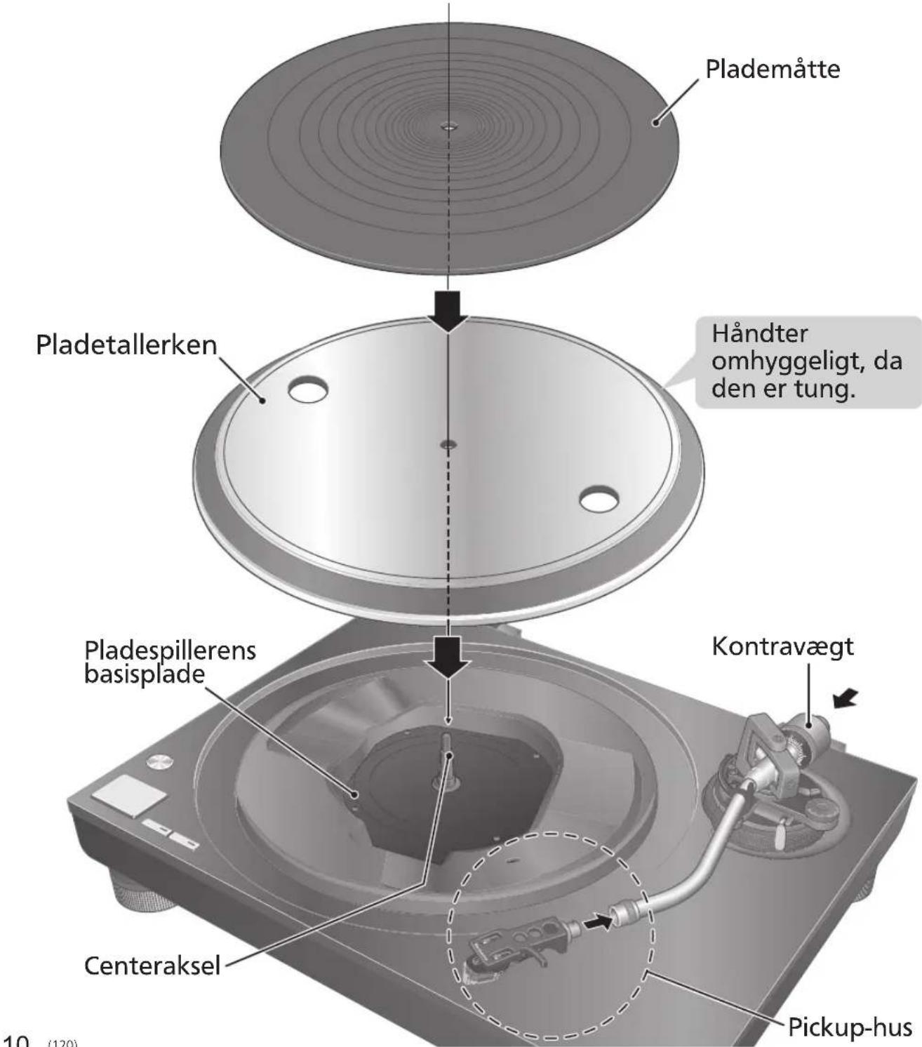 PANASONIC SL100C - Bemærk - 1
