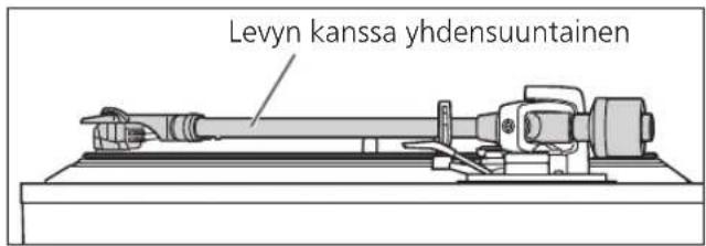 PANASONIC SL100C - Kun äänirasian korkeutta ei tiedetä (H) tai kun mukana toimitettua rasiakelkkaa et käytetä - 1