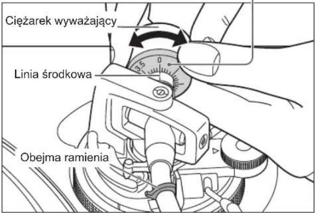 PANASONIC SL100C - Obracać pokrętłem nacisku igły do chwili ustawienia „0” na linii środkowej tylnej części ramienia tonowego. - 2