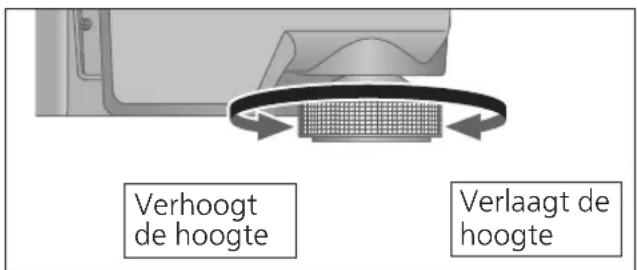 PANASONIC SL100C - Installeren - 1