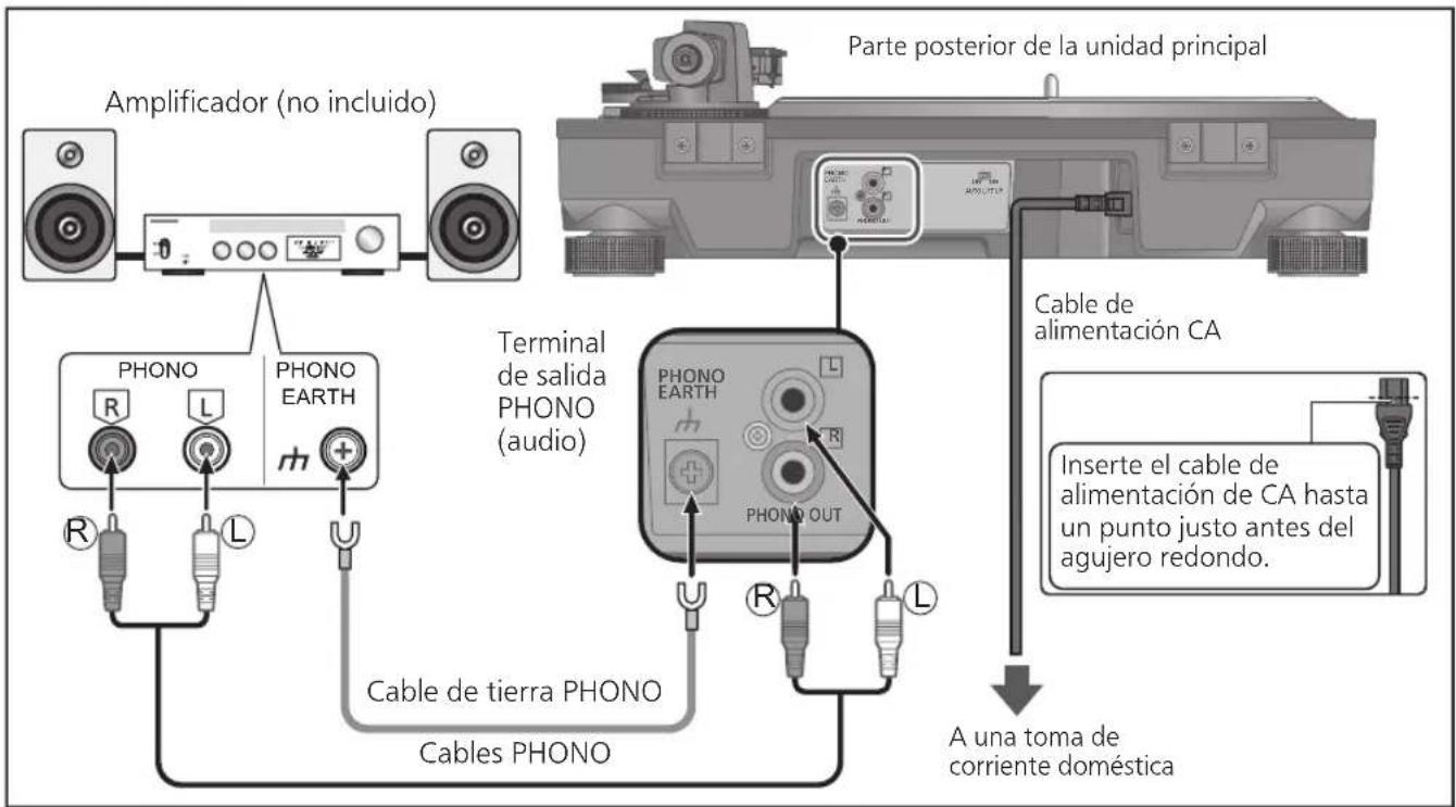 PANASONIC SL100C - Conexión a un sistema de amplificación o componente integrado - 1