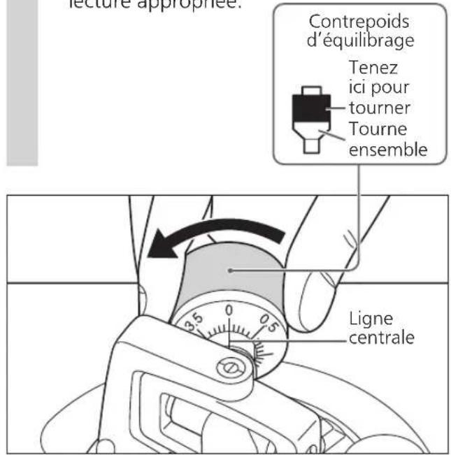 PANASONIC SL100C - Tournez le contrepoids d'équilibrage pour l'ajuster sur la pression de pointe de lecture appropriée pour la cellule de lecture utilisée. - 1