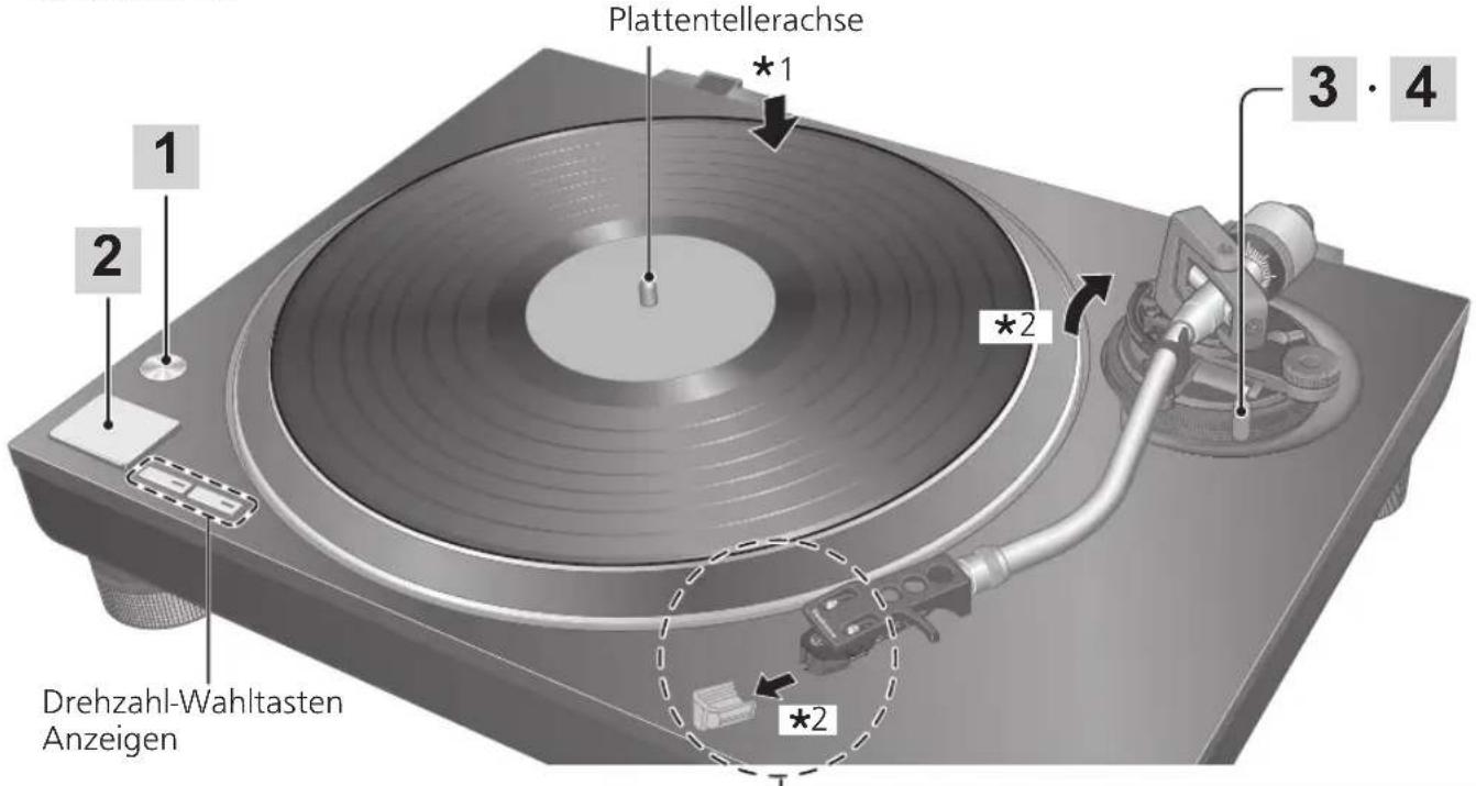 PANASONIC SL100C - Achtung - 1
