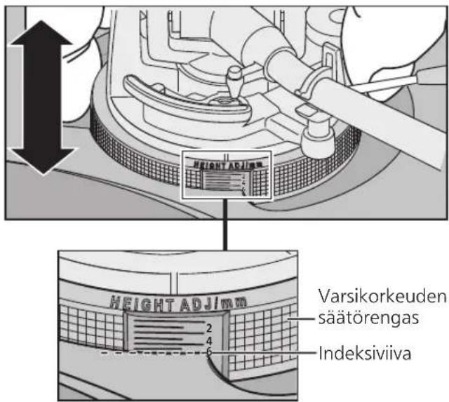 PANASONIC SL100C - Säädä korkeutta varren korkeussäädin. - 1