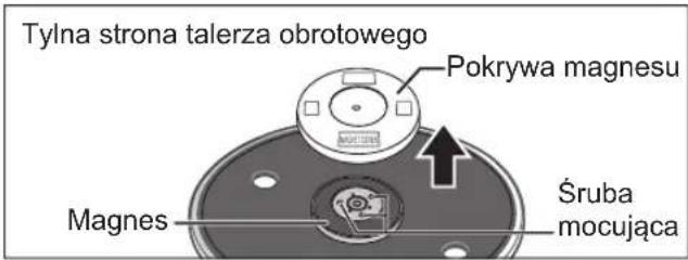 PANASONIC SL100C - Zdejmij pokrywę magnesu z talerza obrotowego. - 1