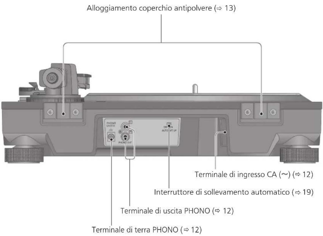 PANASONIC SL100C - Parte anteriore - 2