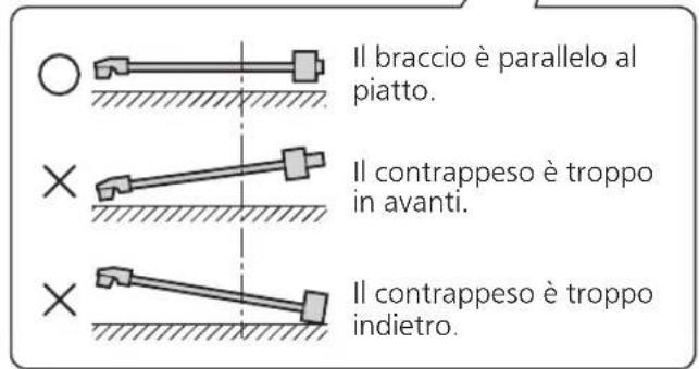 PANASONIC SL100C - Liberare il braccio dal braccio di lettura e regolare il bilanciamento orizzontale ruotando il contrappeso. - 3