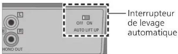 PANASONIC SL100C - Attention - 1